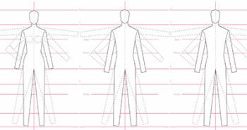 Asesoría y diseño de las prendas