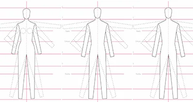 Asesoría y diseño de las prendas